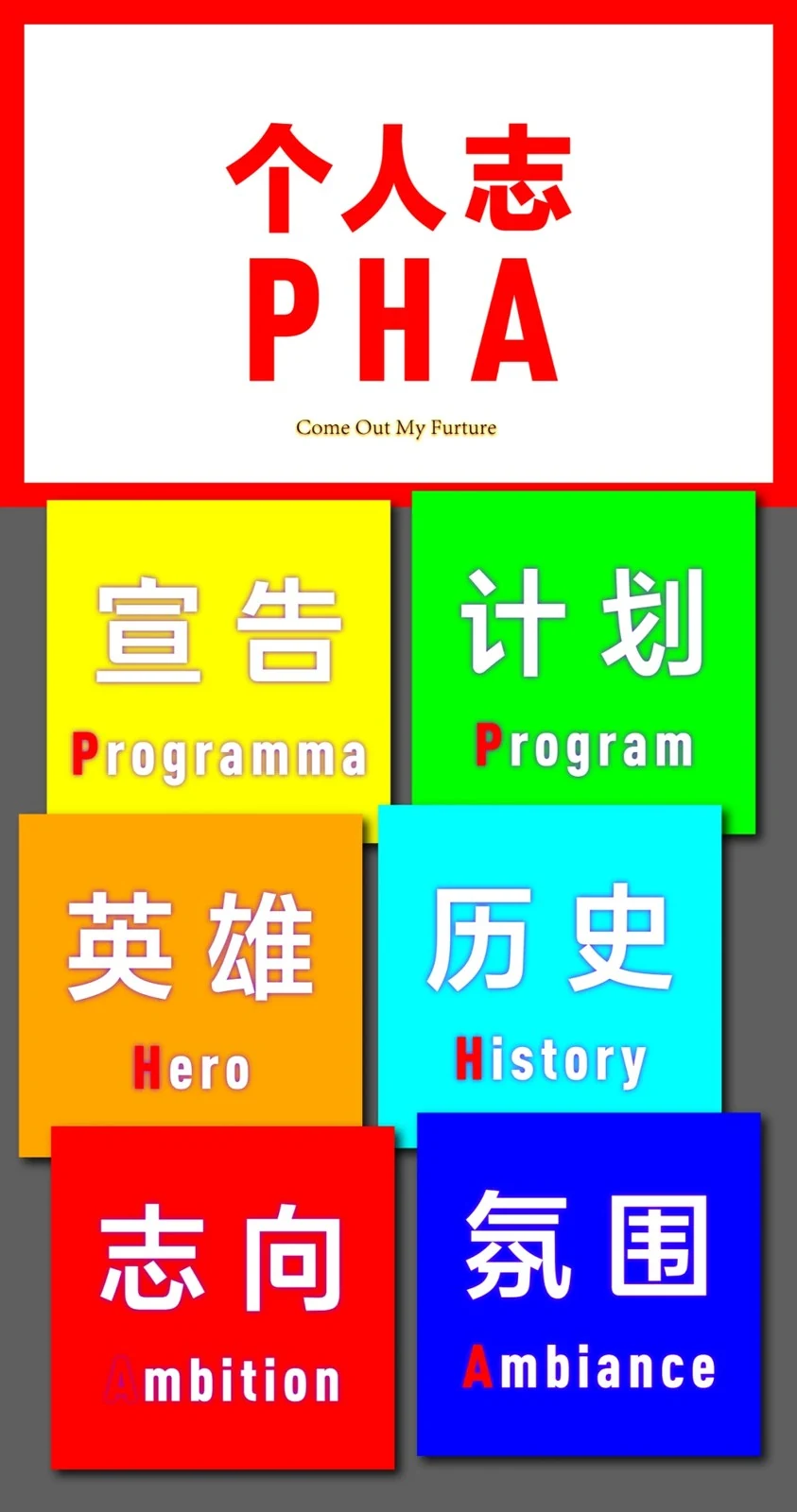 《个人志》原始概念图，2023。